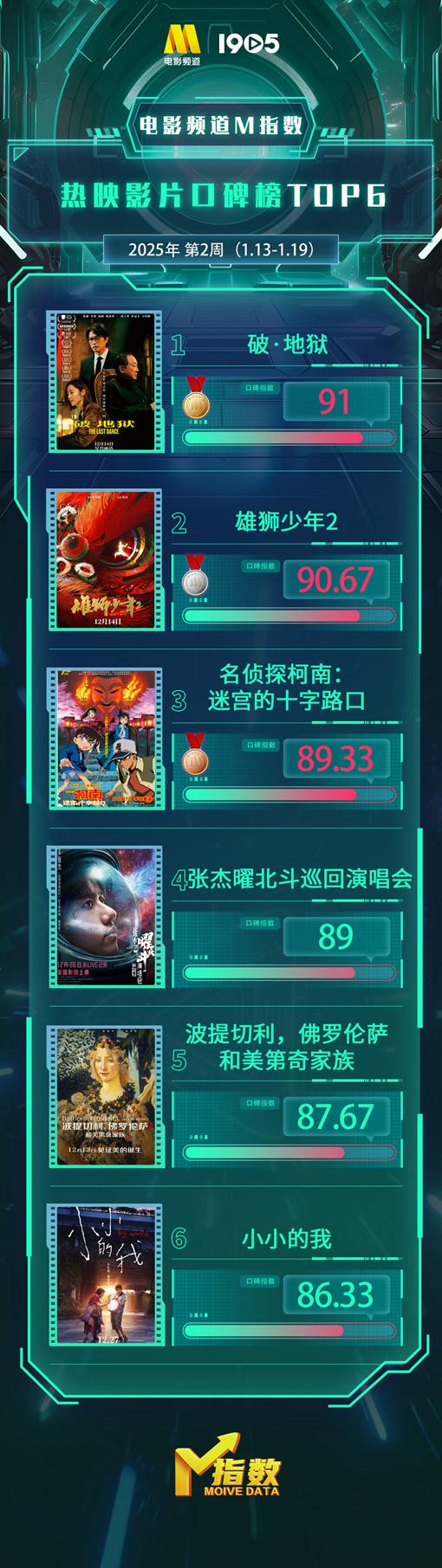 央视海外教程