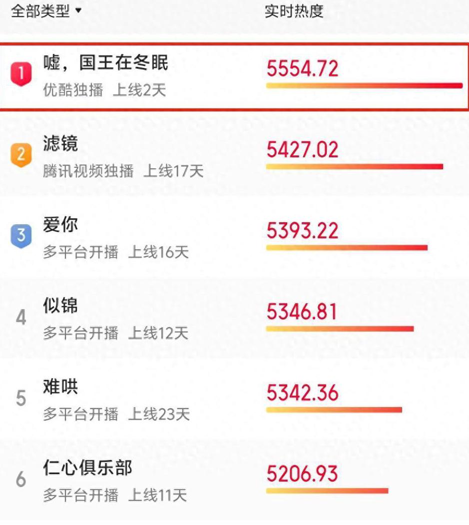 在国外手机看腾讯视频怎么下载教程